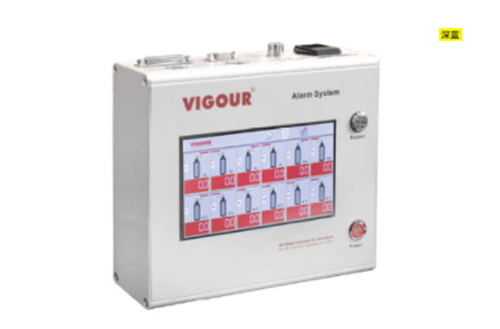 氣體報警器圖片